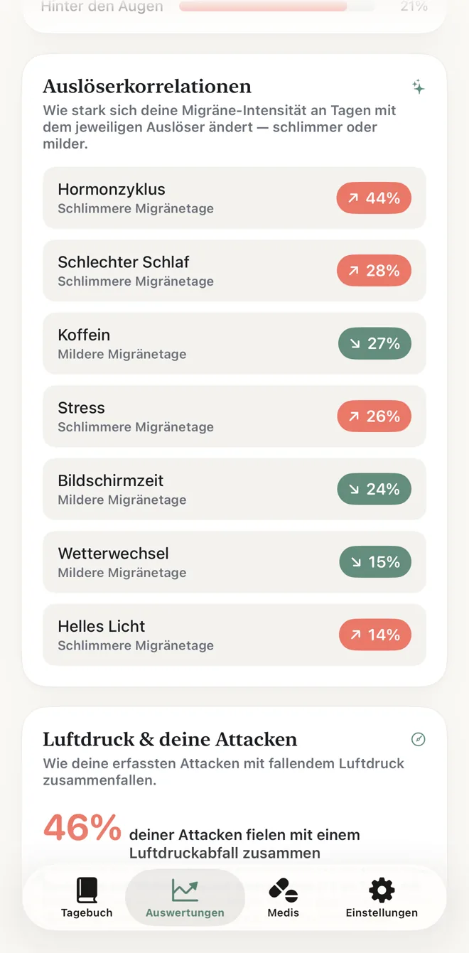 Der Auswertungsbildschirm mit Auslöser-Zusammenhängen und wie Attacken mit fallendem Luftdruck zusammenfallen.