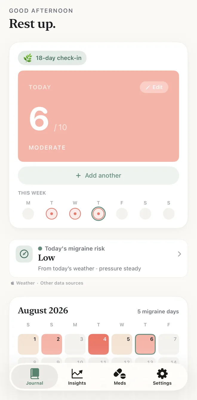 The home screen: today’s severity, a week of check-ins, today’s migraine risk, and a month calendar of migraine days.