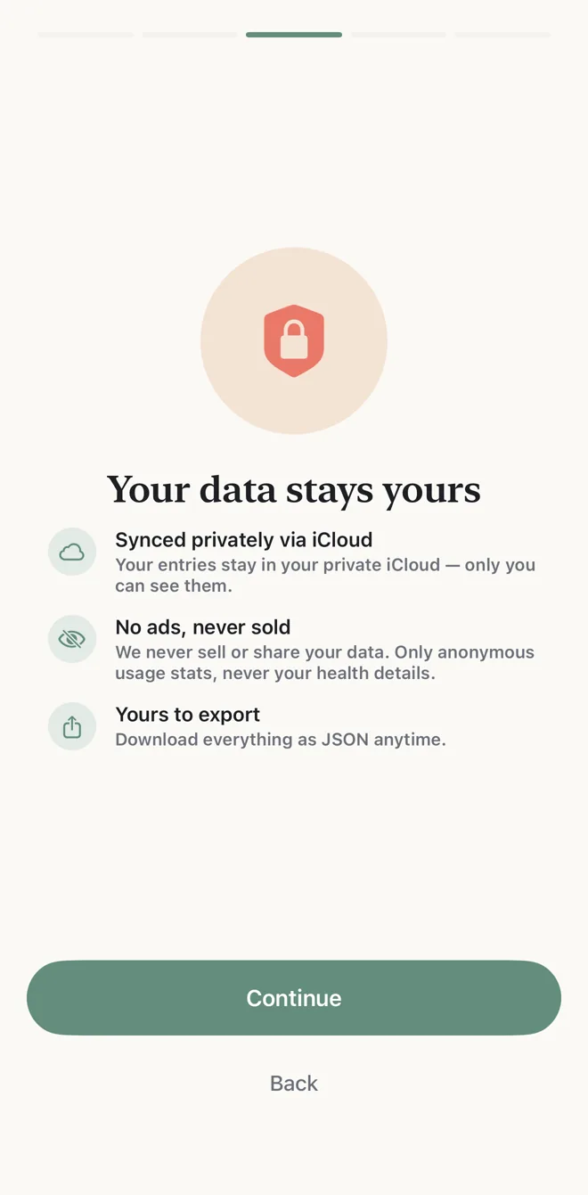 The privacy screen: synced privately via iCloud, no ads and never sold, yours to export.