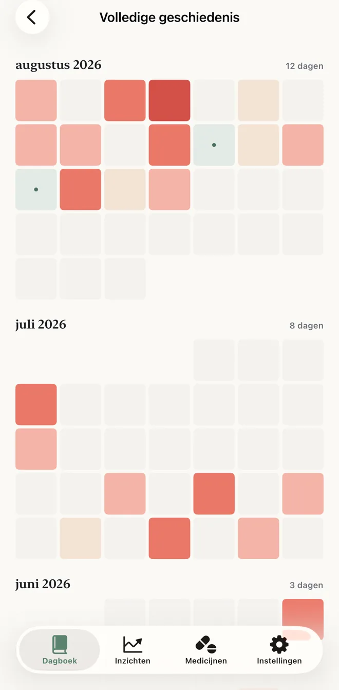 Het scherm met je volledige geschiedenis: drie maanden migrainedagen als een kalender met kleuren.