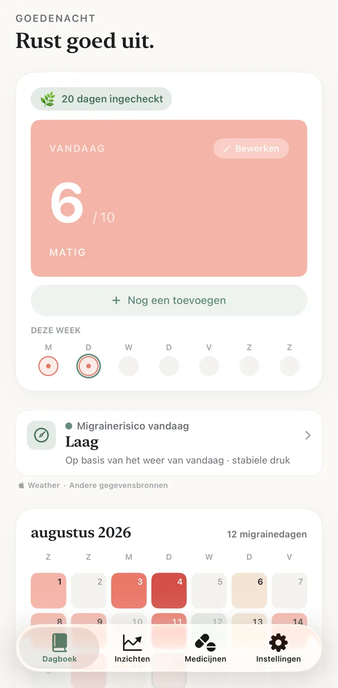 Het beginscherm: de ernst van vandaag, een week aan check-ins, het migrainerisico van vandaag, en een maandkalender met migrainedagen.